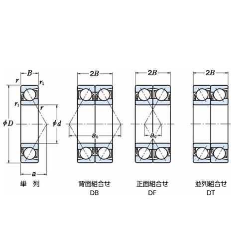 日本精工(NSK) 組合せアンギュラ玉軸