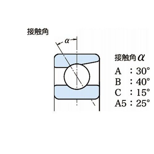 日本精工(NSK) 組合せアンギュラ玉軸