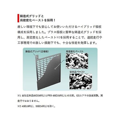 業務用車用 高性能カーバッテリー PRO