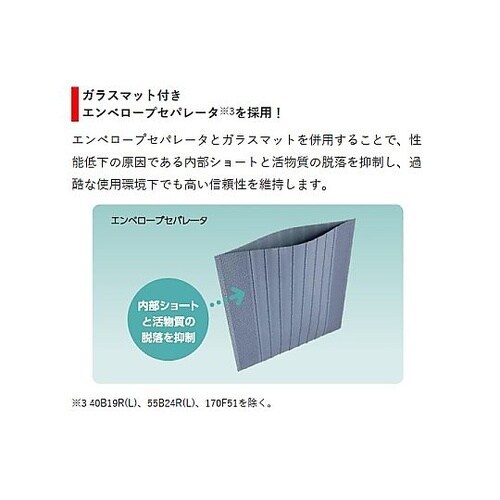 業務用車用 高性能カーバッテリー PRO