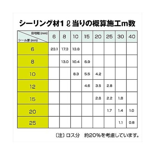 POSシール ダークアンバー 333mL