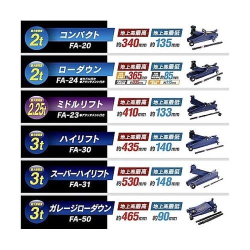 車用 油圧フロアージャッキ 3t ガレー