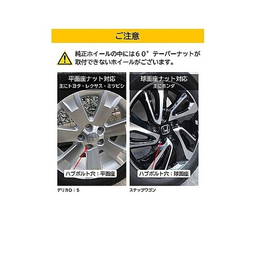 ホイールナット トヨタ・ミツビシ・ホンダ