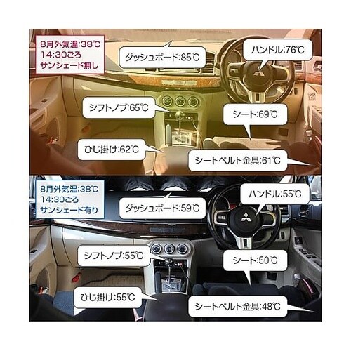 クルマ用 フロントウィンドウ用サンシェー