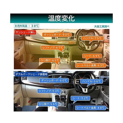 クルマ用 ダブルパークシェード LLサイ