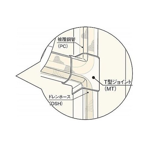 T型ジョイント MT−85