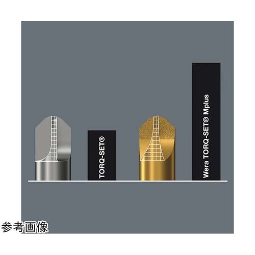 TORQ−SET トルクセットネジ用 ド