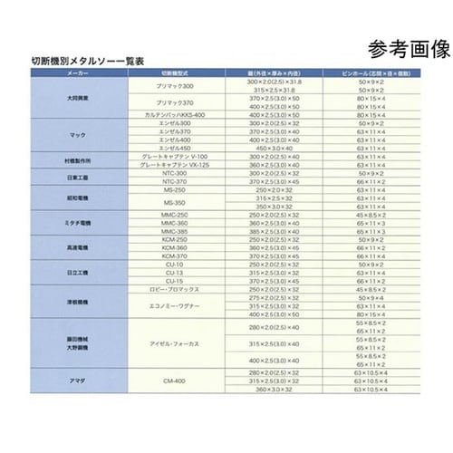 スペシャルソー SPソー370X3.0X