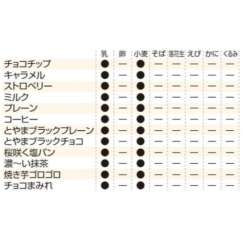 パンだ缶 パンの缶詰 24缶入 チョコチ