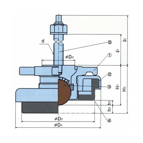 防振据付・レベリング機能付キャスタ キャ