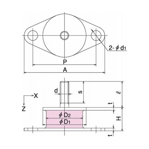 丸形防振ゴム KB形 許容荷重(Z方向/