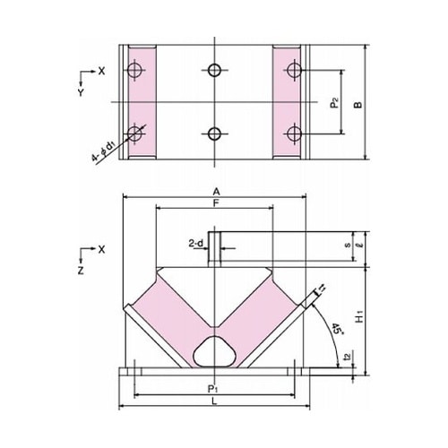 V形防振ゴム 許容荷重(Z方向/2500