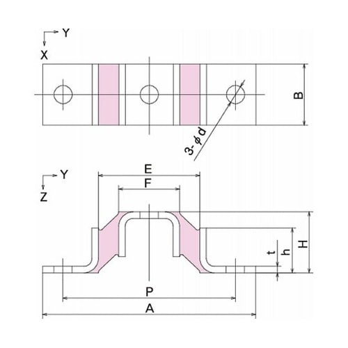 くら形防振ゴム 許容荷重(Z方向/780