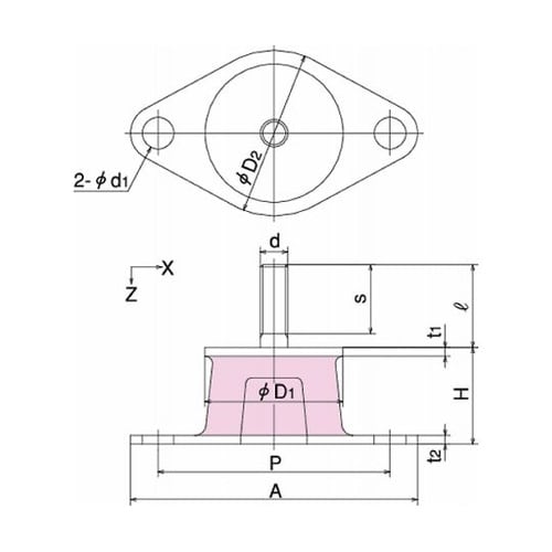 防振ゴム 低振動数形防振ゴム 許容荷重7