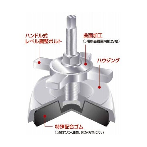 防振マウント ハイマウント(ハンドル付)