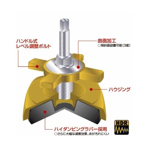 防振マウント ハイマウント(高減衰タイプ