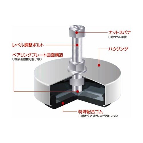 防振マウント ハイマウント(スタンダード
