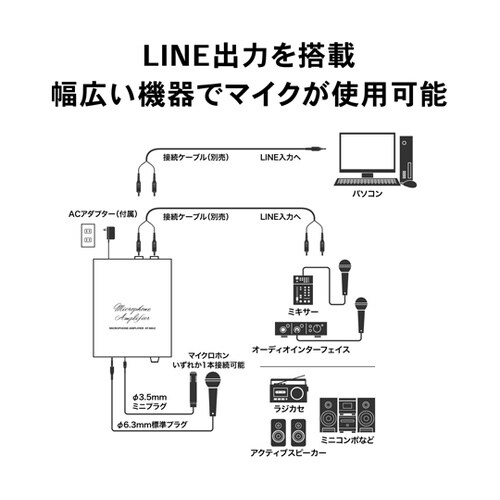 マイクロホンアンプ AT−MA2
