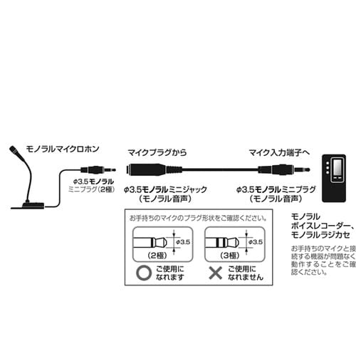 モノラルマイクロホン延長コード 1.0m