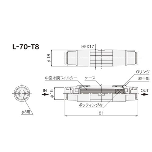 インラインメンブレンフィルター L−70