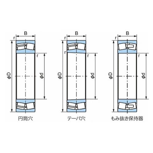 自動調心ころ軸受 22224K
