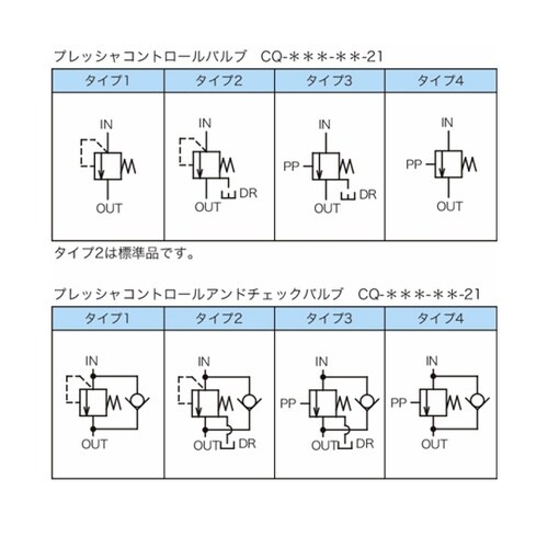 油圧バルブ プレッシャコントロール(アン