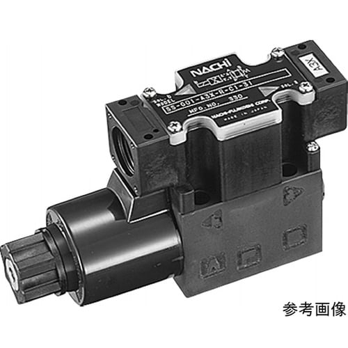 油圧ソレノイドバルブ ウエット形ソレノイ