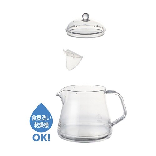 われないティーサーバー 500 TW−3