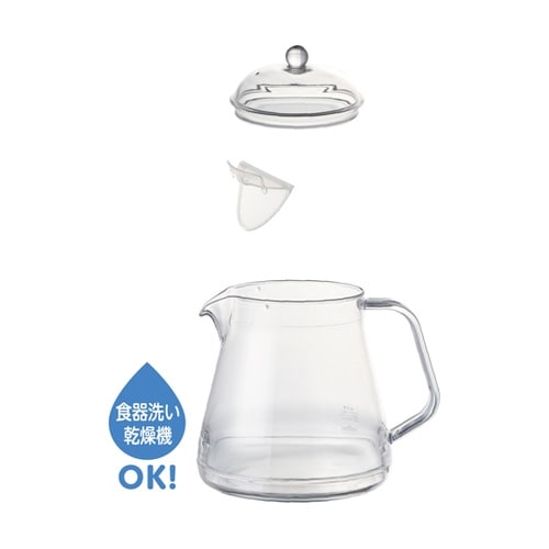 われないティーサーバー 750 TW−3