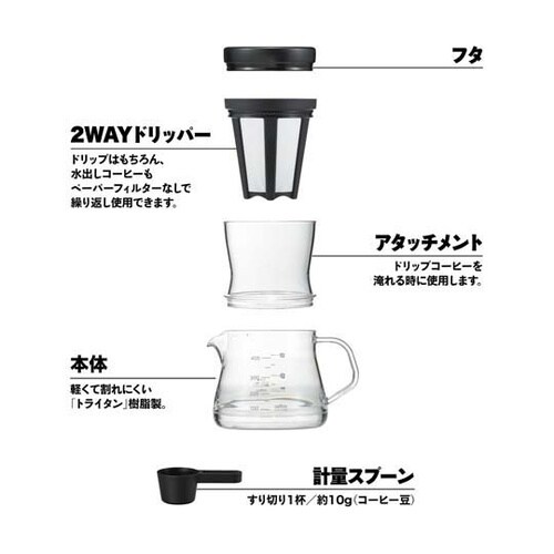 コーヒーサーバーストロン400 2way