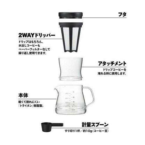 コーヒーサーバーストロン500 2way