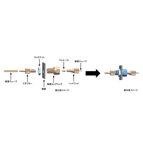 PEEK隔壁カップリング 10−32UN