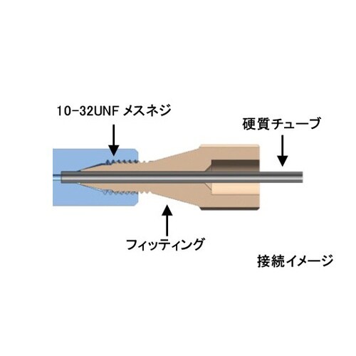 PEEK 10−32UNFオスネジ付きフ