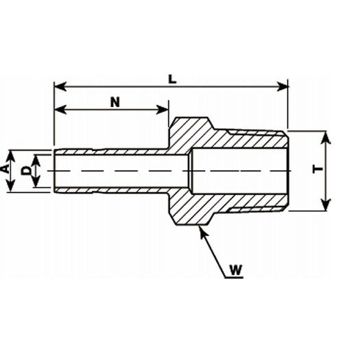 ニューV−Lok継手 チューブアダプター