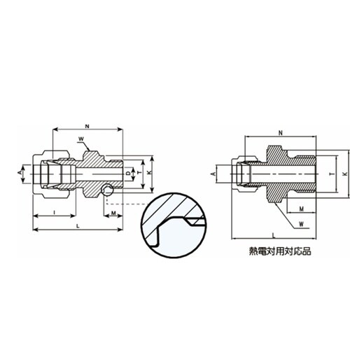 ニューV−Lok継手 ハーフユニオン(G