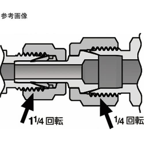 ニューV−Lok継手 異径ポートコネクタ
