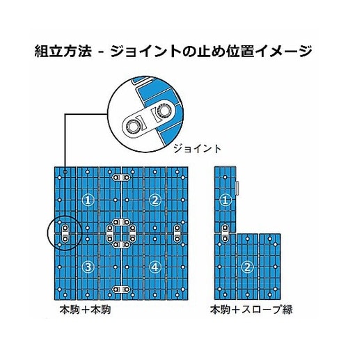 システムスノコECO(本駒) グリーン
