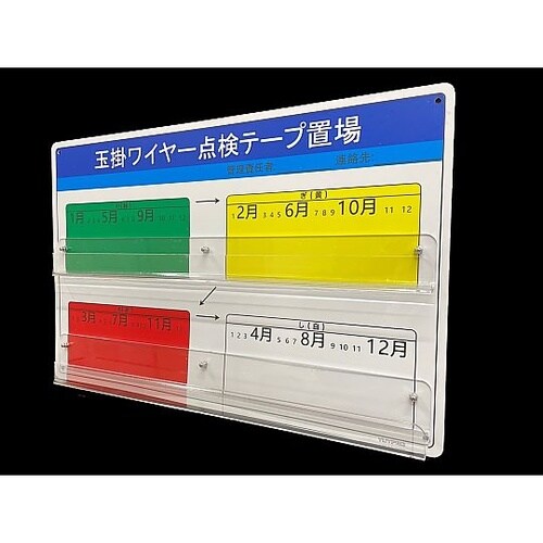 み・ぎ・あ・しボード(玉掛ワイヤー点検テ