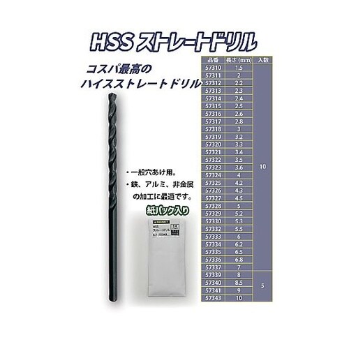 HSSストレートドリル シャンク径1.5