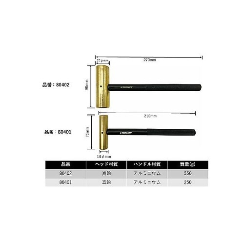 火花が出ると危険な場所での作業可能 真鍮