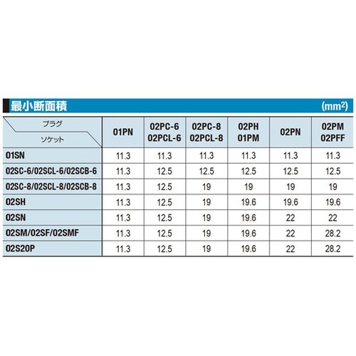 スーパーカプラ(プラグ)鋼鉄(クロムめっ