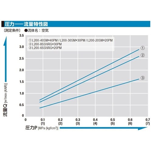 ロックカプラ200(ソケット)鋼鉄(クロ