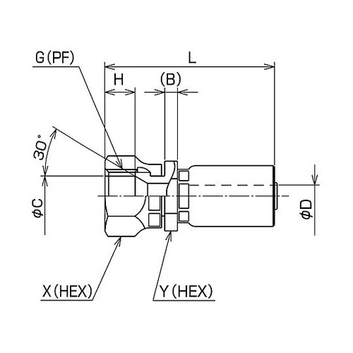 ラインメイト樹脂ホース用継手 スウェイジ