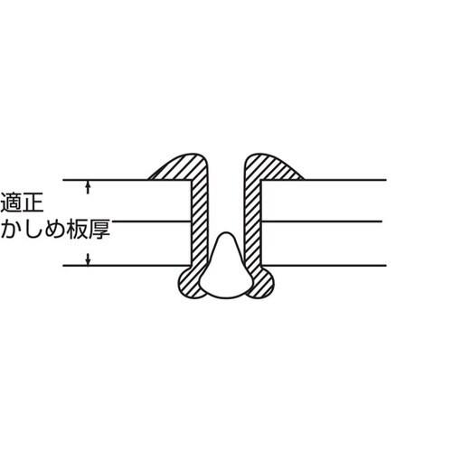 リベット(1000本入) NST46