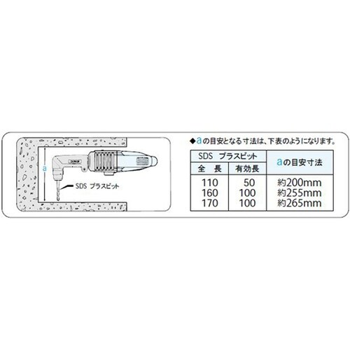 アングルヘッド SDS−AH/3