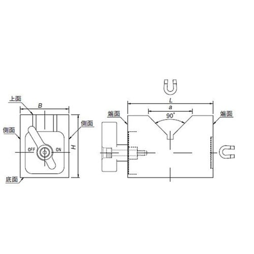 Vブロック KMV−50D