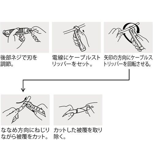 ケーブルストリッパー CS16