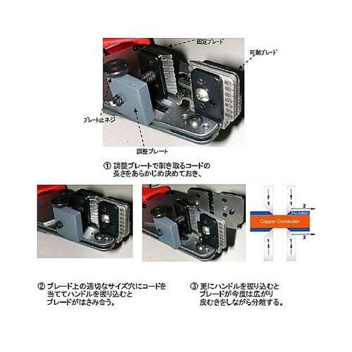 0.03−2.08mm2 ワイヤーストリッ