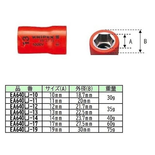 3/8”DRx10mm 絶縁ソケット E