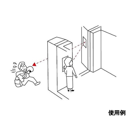 145x205mm フラット型凸面機能ミ